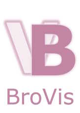 BroVis small